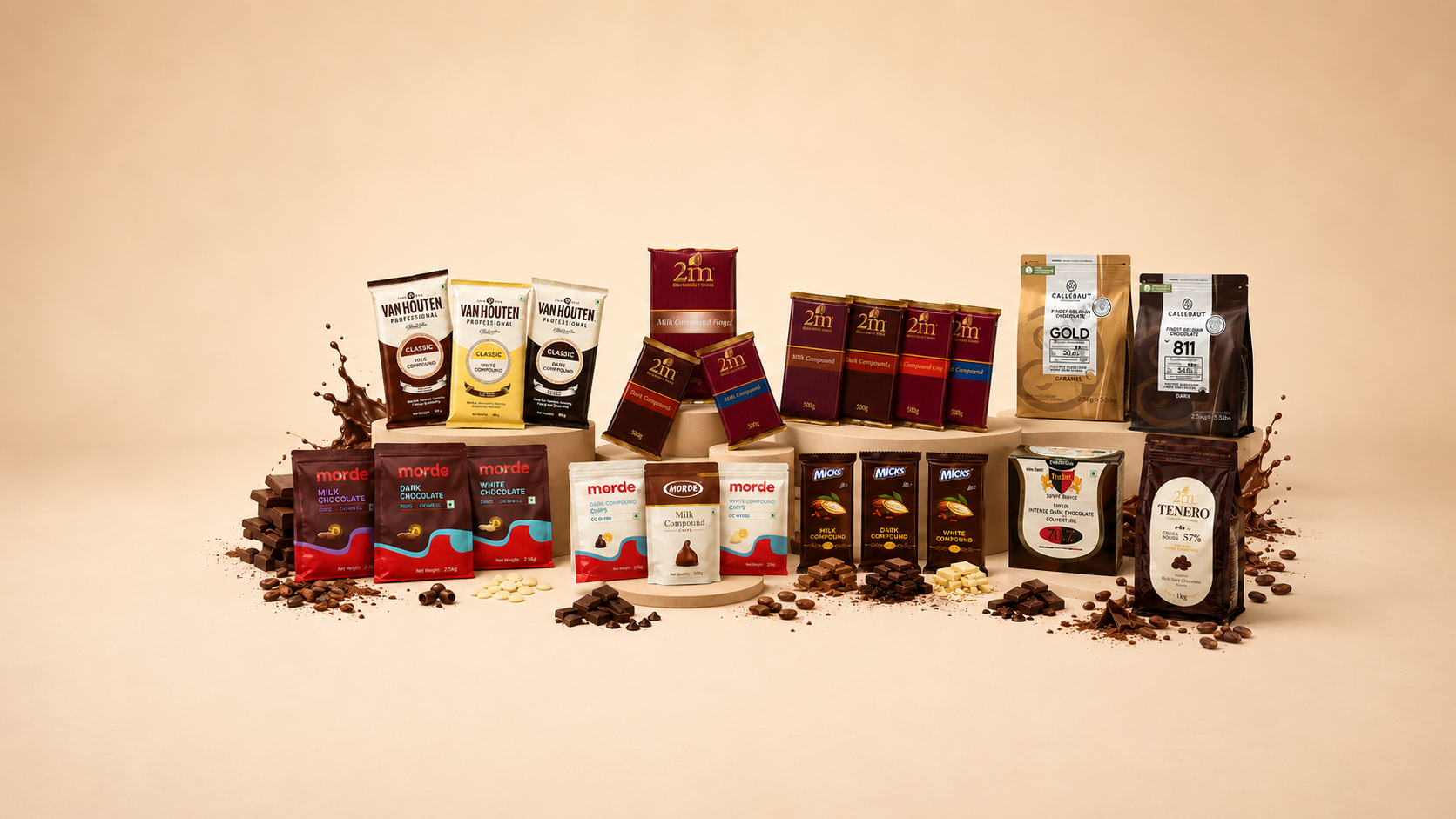Compounds and Couverture - Bakeyy.com