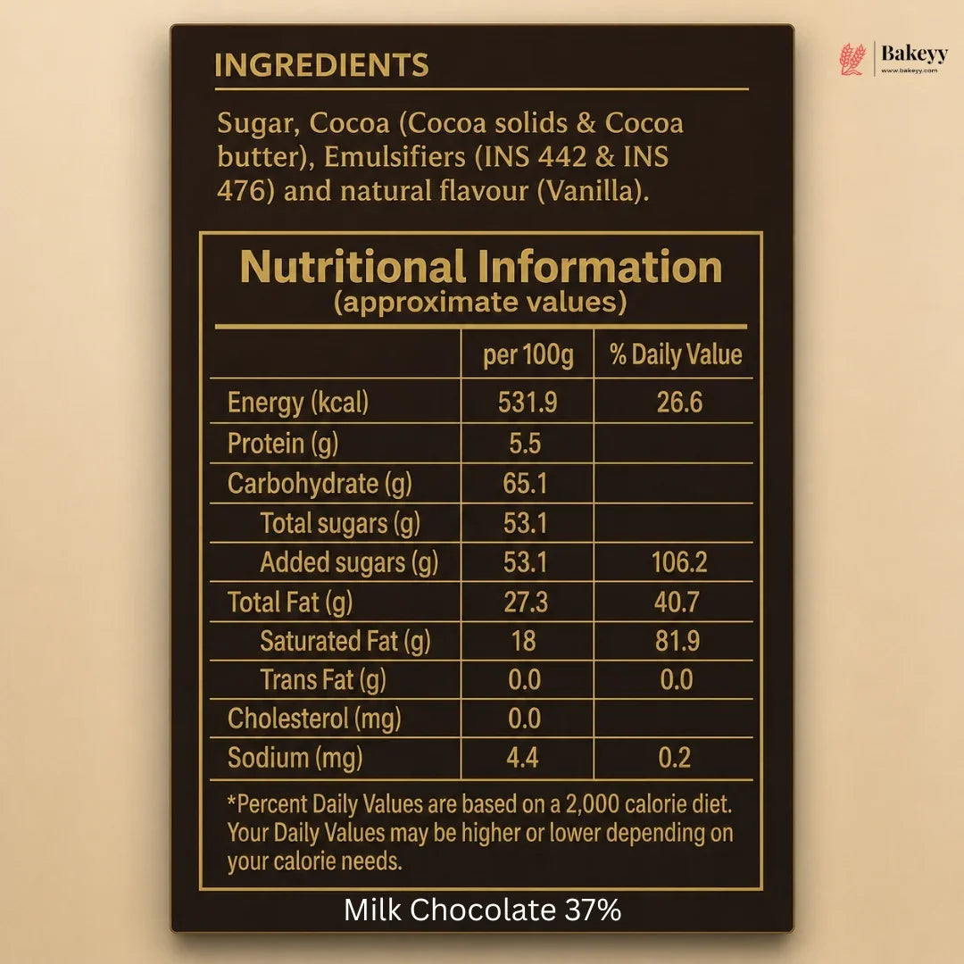 A close-up of a milk chocolate bar's nutrition label showing ingredients and nutritional information per 100g, with 'Milk Chocolate 37%' printed below on a beige background.