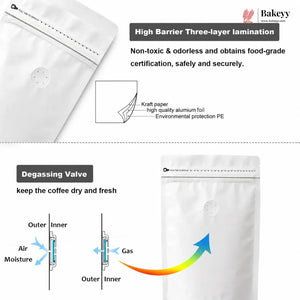 White Bakeey high barrier three-layer lamination coffee bags with a built-in degassing valve, shown with feature callouts and diagrams on a white background.