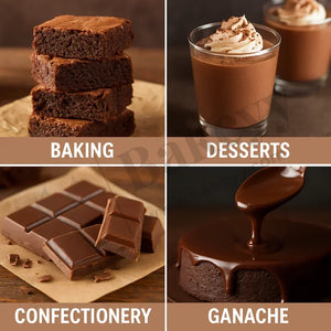 Collage of chocolate-themed images including brownies, mousse, chocolate bars, and ganache with labeled categories.