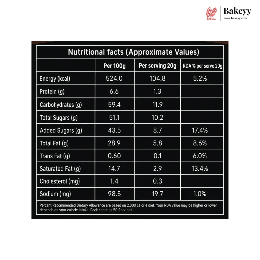 A black rectangular nutritional facts label with white text, showing per 100g and per 20g serving values for energy, protein, carbohydrates, sugars, fat, and sodium, with a Bakeey logo in the top right corner.