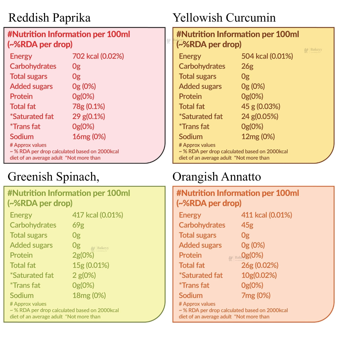 Tiger Natural Plant Extract Food Colour | Multiple Options Available | Pack of 1