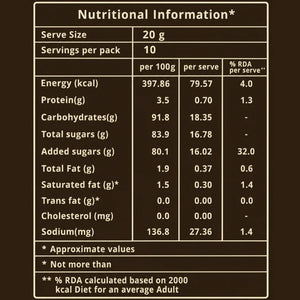 A Nutrition Information label on a dark brown background with cream-colored text and borders. The label shows serve size 20 g, 10 servings per pack, and a list of nutrients including Energy, Protein, Carbohydrates, Total sugars, Added sugars, Total Fat, Saturated fat, Trans fat, Cholesterol, and Sodium.