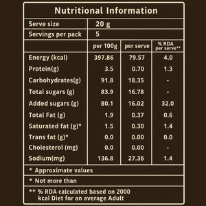 A Nutrition Information label on a dark brown background with white text, showing serve size 20 g, 5 servings per pack, and a table of nutrients including Energy, Protein, Carbohydrates, sugars, fat, cholesterol, and sodium.