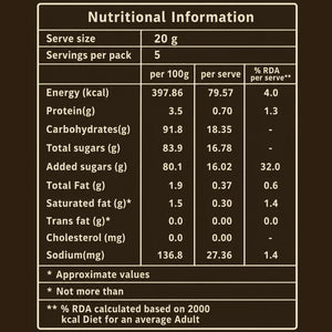 A Nutrition Information label on a dark brown background with white text, showing serve size 20 g, 5 servings per pack, and a table of nutrients including Energy, Protein, Carbohydrates, sugars, fat, cholesterol, and sodium.