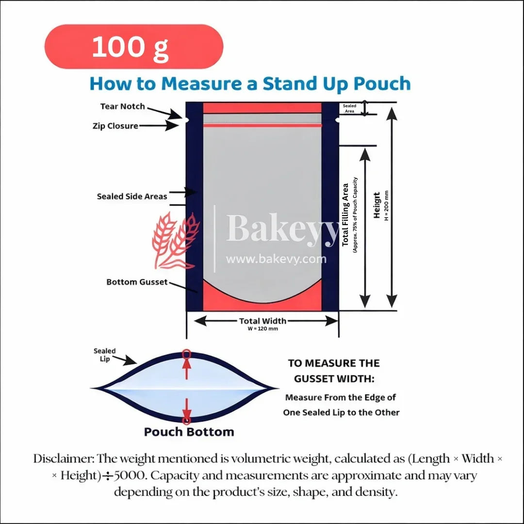 Bakeyy how to measure stand up pouch guide showing zip closure, width, height, and gusset for bakery packaging.