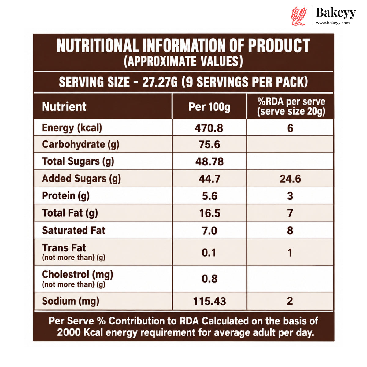 A brown and white nutritional information label for a Bakeey product, showing serving size 27.27g (9 servings per pack) with per 100g and % RDA values for energy, carbohydrates, sugars, protein, fat, and sodium.