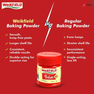 Weikfield Baking Powder container with comparison to regular baking powder on a red background