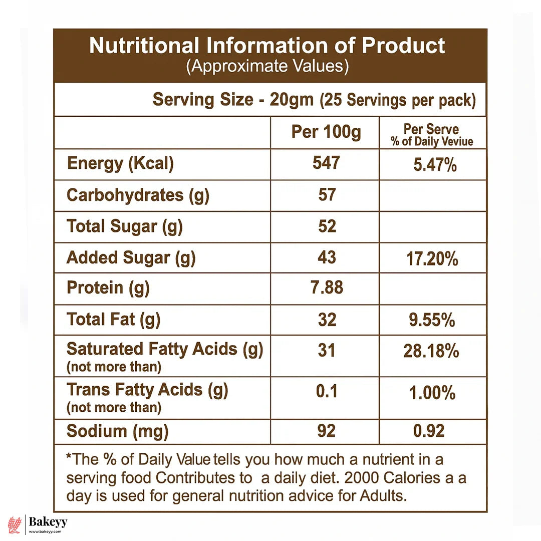 Morde Milk Compound Chips – 500g