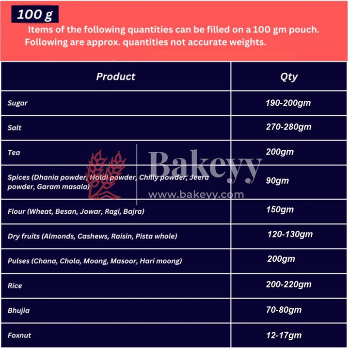 100 gm | Zip Lock Pouch | Red Printed Pouch With Window | 10x17 CM | Standing Pouch | 110 GSM | - Bakeyy.com - India - 100 gm | Zip Lock Pouch | Red Printed Pouch With Window | 10x17 CM | Standing Pouch | 110 GSM | - Pack Of 50 / 10x17 cm / 100 gm