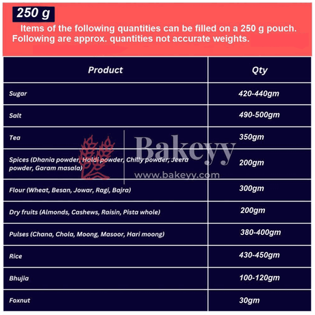 250 gm | Zip Lock Pouch | Orange Color With Window | 13.5x22 CM | Standing Pouch | 110 GSM | - Bakeyy.com - India - 250 gm | Zip Lock Pouch | Orange Color With Window | 13.5x22 CM | Standing Pouch | 110 GSM | - Pack Of 50 / 13.5x22 Cm / 250 gm