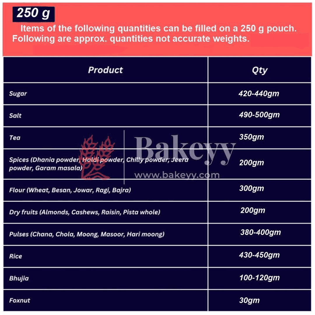 250 gm | Zip Lock Pouch | Red Printed Pouch With Window | 13.5x22 CM | Standing Pouch | 110 GSM | - Bakeyy.com - India - 250 gm | Zip Lock Pouch | Red Printed Pouch With Window | 13.5x22 CM | Standing Pouch | 110 GSM | - Pack Of 50 / 13.5x22 cm / 250 gm