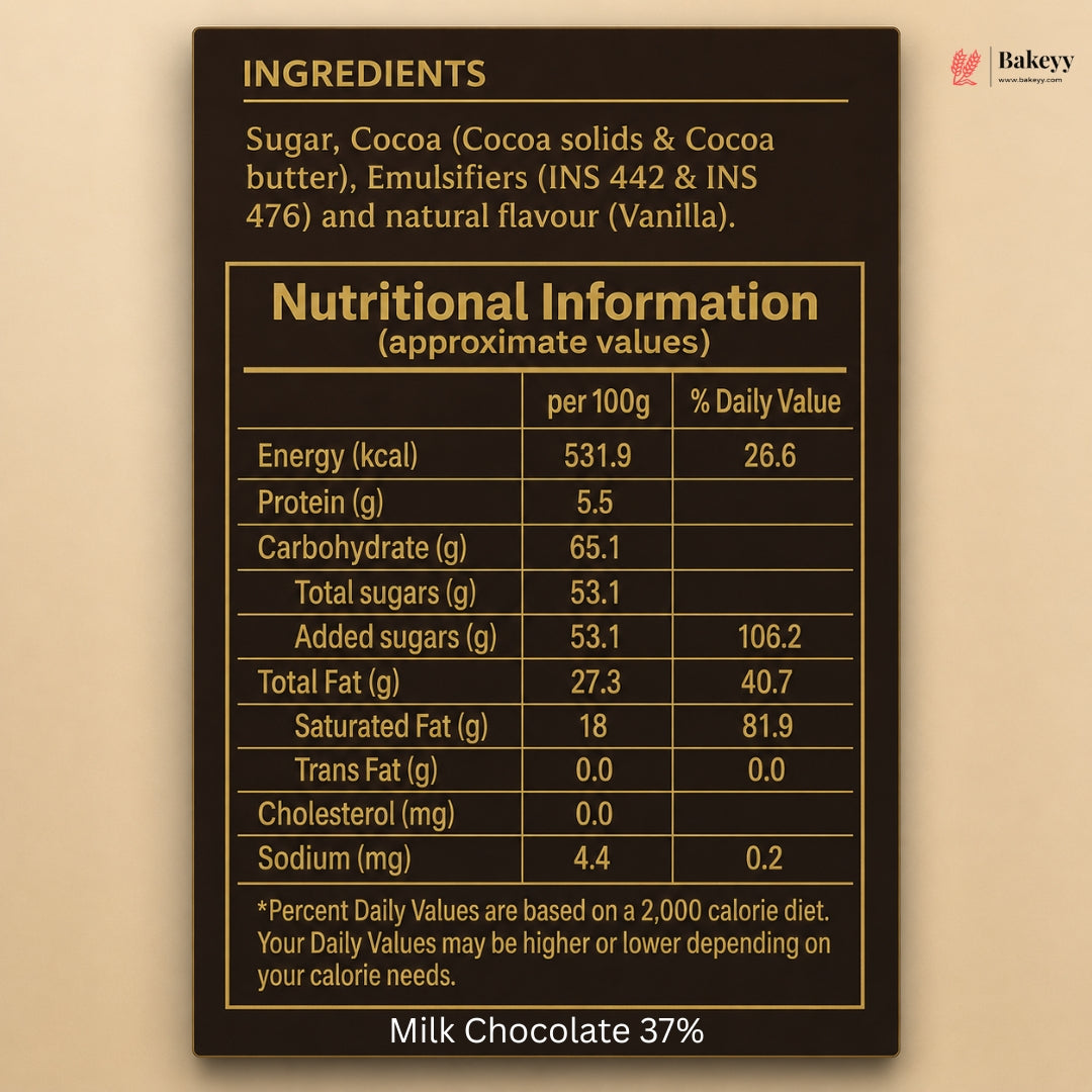 A close-up of a milk chocolate bar's nutrition label showing ingredients and nutritional information per 100g, with 'Milk Chocolate 37%' printed below on a beige background.