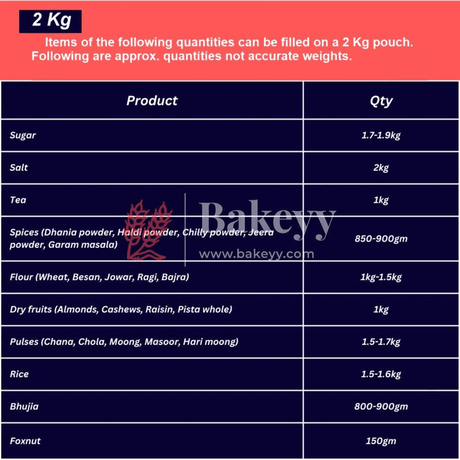 2 Kg | Zip Lock Pouch | Clear Stand-up Pouch | 20x30 CM | Standing Pouch | 110 GSM | - Bakeyy.com - India - 2 Kg | Zip Lock Pouch | Clear Stand-up Pouch | 20x30 CM | Standing Pouch | 110 GSM | - Pack Of 50 / 20x30 cm / 2 Kg