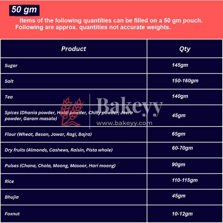 50 gm | Zip Lock Pouch | Clear Stand-up Pouch | 10x13.5 CM | Standing Pouch | 110 GSM | - Bakeyy.com - India - 50 gm | Zip Lock Pouch | Clear Stand-up Pouch | 10x13.5 CM | Standing Pouch | 110 GSM | - Pack Of 50 / 10x13.5 cm / 50 gm