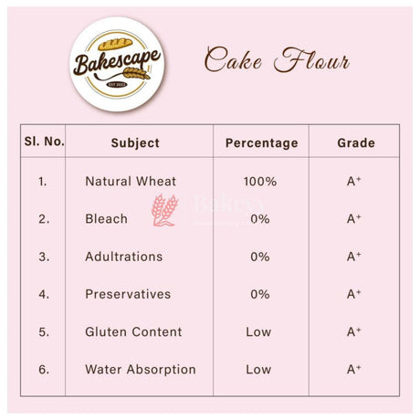 Bakescape Premium Cake Flour(Refined Wheat Flour) (1 kg) | Unbleached, Low Protein | Perfect for Waffles, Cinnamon Rolls & Fluffy Cakes - Bakeyy.com - India - Bakescape Premium Cake Flour(Refined Wheat Flour) (1 kg) | Unbleached, Low Protein | Perfect for Waffles, Cinnamon Rolls & Fluffy Cakes - Default Title