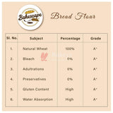 Bakescape T65 Bread Flour (1 kg) | Unbleached, High Protein Content for Perfect Breads, Buns, Bagels, Baguettes, Sourdoughs, Artisanal Breads, Focaccia, Brioche, and More - Bakeyy.com - India - Bakescape T65 Bread Flour (1 kg) | Unbleached, High Protein Content for Perfect Breads, Buns, Bagels, Baguettes, Sourdoughs, Artisanal Breads, Focaccia, Brioche, and More - Default Title