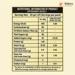 A digital graphic of a product's nutritional information label on a light beige background. The label features a black header and alternating cream and black rows with text detailing nutritional values per 20g serving.