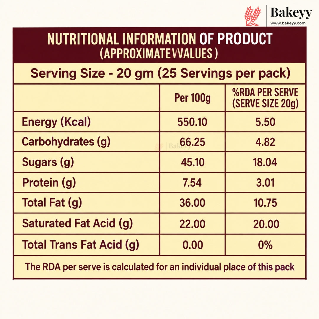 BYOND Dark & Milk Chocolate Compound | 1 KG | Pack of 1