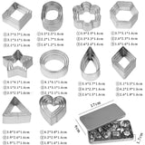 Cookie Cutter Set with Tin Storage Box | Multiple Shape with 3 Sizes Each Shape | Premium Metal Finish | Pack of 1