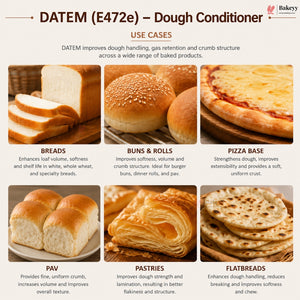 Promotional image for DATEM (E472e) dough conditioner with images of baked goods and text about its use cases.