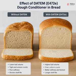 Comparison of bread with and without Datem (E472e) on a wooden surface.