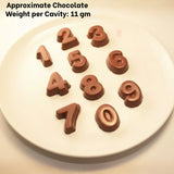 Number-shaped chocolate pieces displayed on a white plate, ideal for baking and party favors from Bakeyy.com.