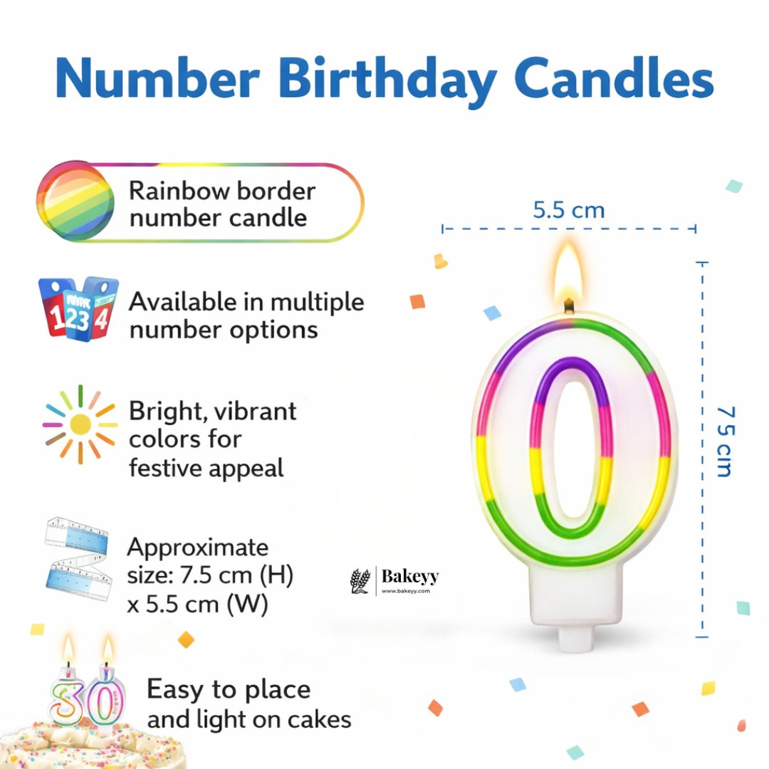 Number Rainbow Candle | For Birthday, Wedding Party & Cake Decoration | Pack of 1