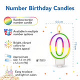 Number Rainbow Candle | For Birthday, Wedding Party & Cake Decoration | Pack of 1