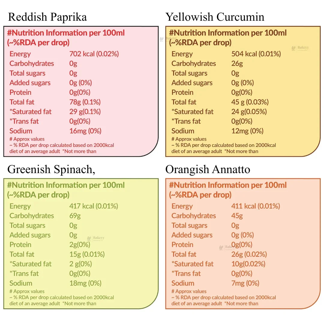 TigerNaturalPlantExtractFoodColour_3 - Bakeyy.com