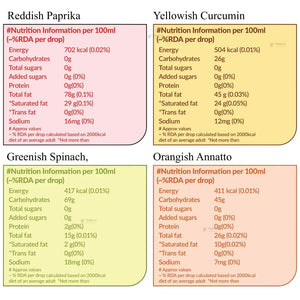TigerNaturalPlantExtractFoodColour_3 - Bakeyy.com