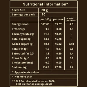 A Nutrition Information label on a dark brown background with cream-colored text and borders. The label shows serve size 20 g, 10 servings per pack, and a list of nutrients including Energy, Protein, Carbohydrates, Total sugars, Added sugars, Total Fat, Saturated fat, Trans fat, Cholesterol, and Sodium.