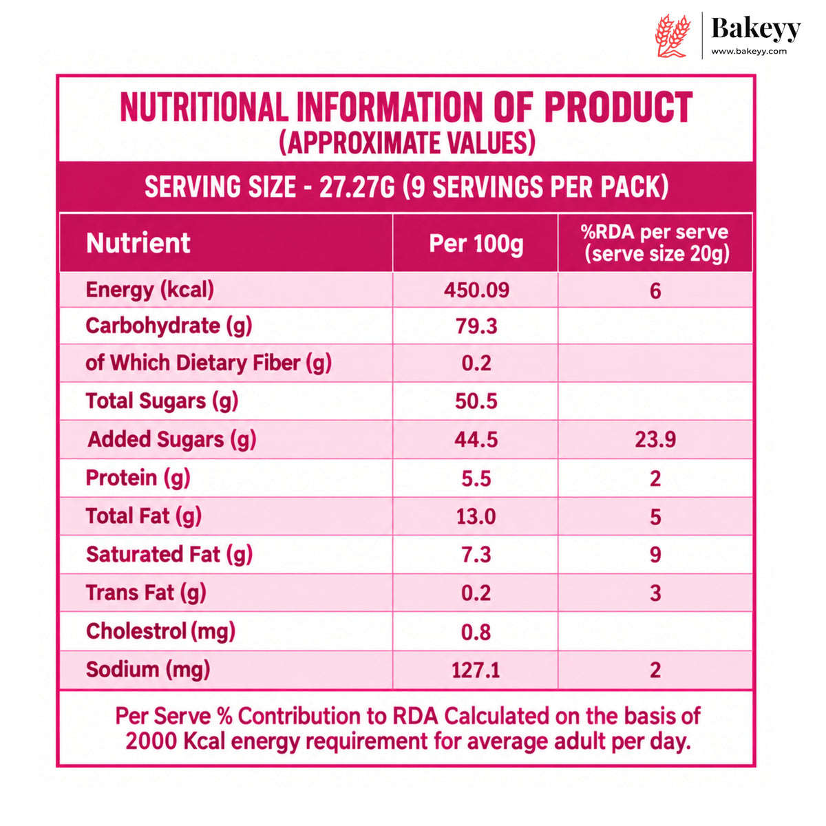 A nutritional information label for a packaged food product, showing serving size 27.27G (9 servings per pack) with a table of nutrients per 100g and %RDA per 20g.