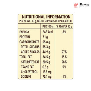 A nutrition facts label showing nutritional information per 30 g, including energy, protein, carbohydrate, sugars, added sugars, fat, cholesterol, and sodium, with a Bakeey logo in the top right corner.